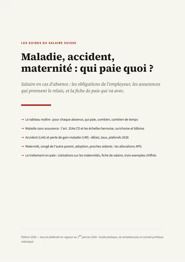 Couverture — Maladie, accident, maternité : qui paie quoi ?